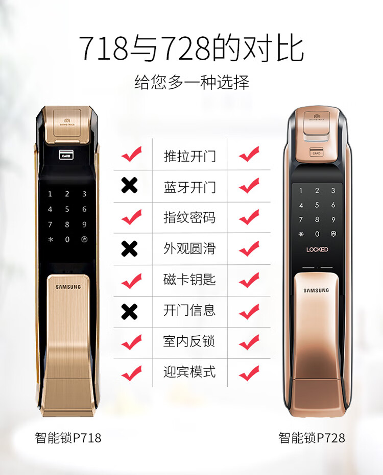 三星SHP-DP728DG/CN真实使用感受？真相必看