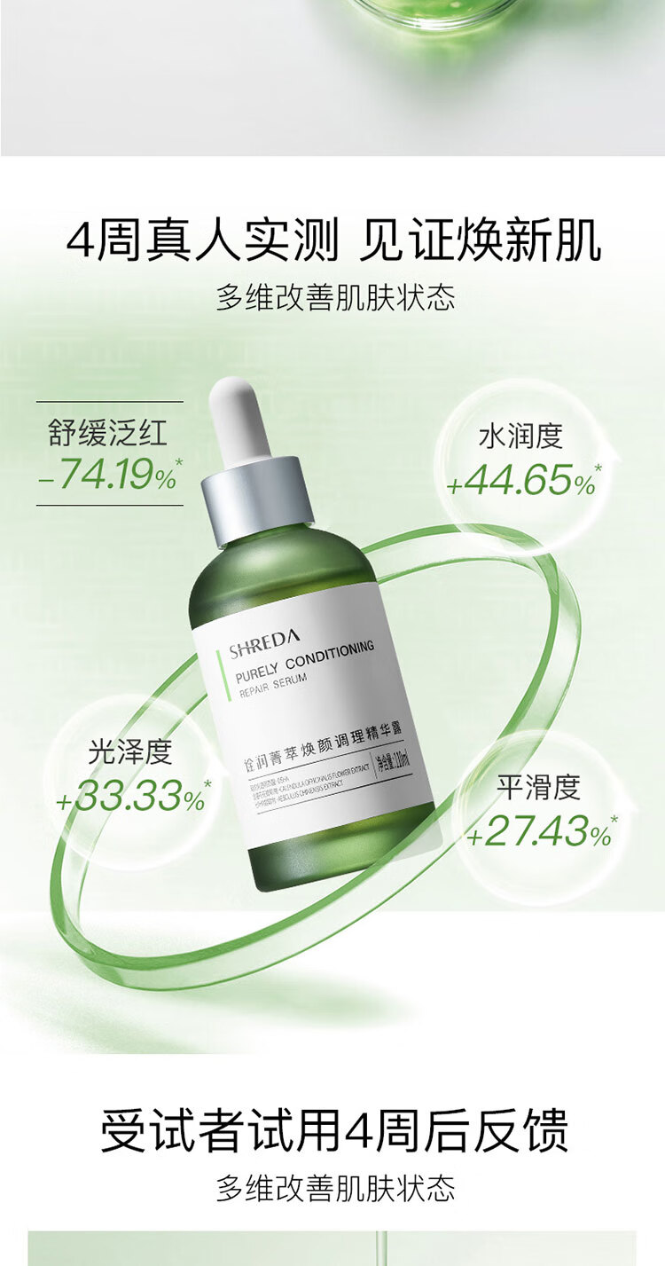 诠润（SHREDA）油橄榄色修精华液舒缓控舒红油皮敏感肌菁萃焕颜绿胖丁110ml