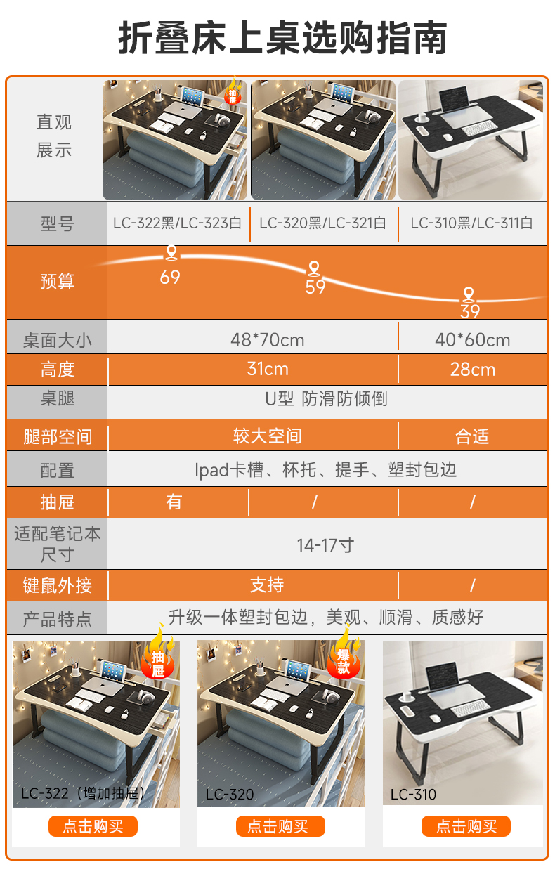 奇晟铭源 床上书桌小桌子笔记本电脑桌折叠桌 学生宿舍学习桌床上桌懒人写字桌 ipad支架 写字架子 LC-311