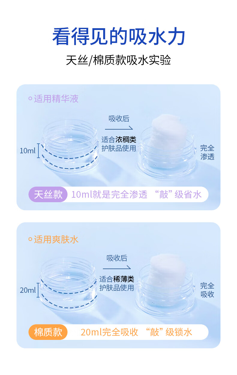 贝览得（beautyblend）压缩面膜纸湿敷专用一次性面膜纸干面膜片水疗 棉质100粒/袋