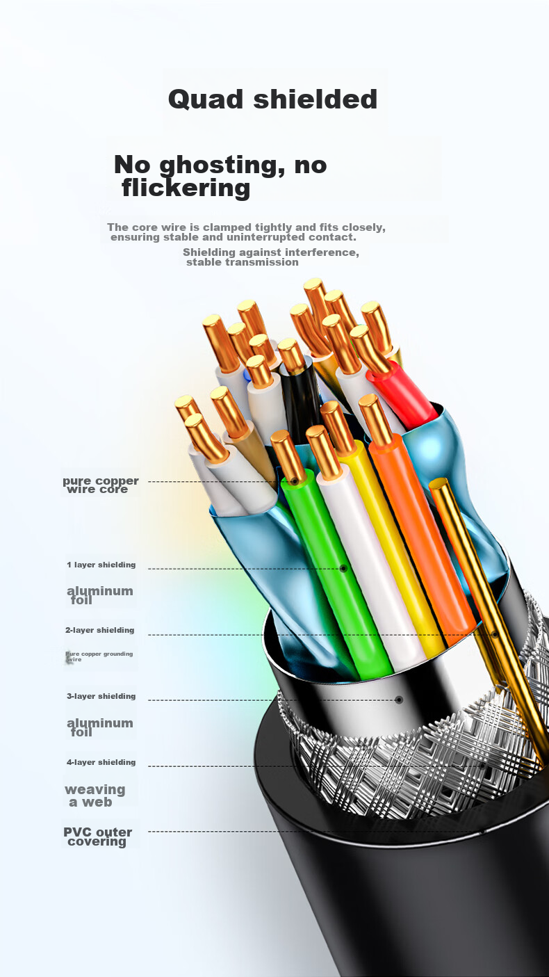 HDMI кабель-удлинитель