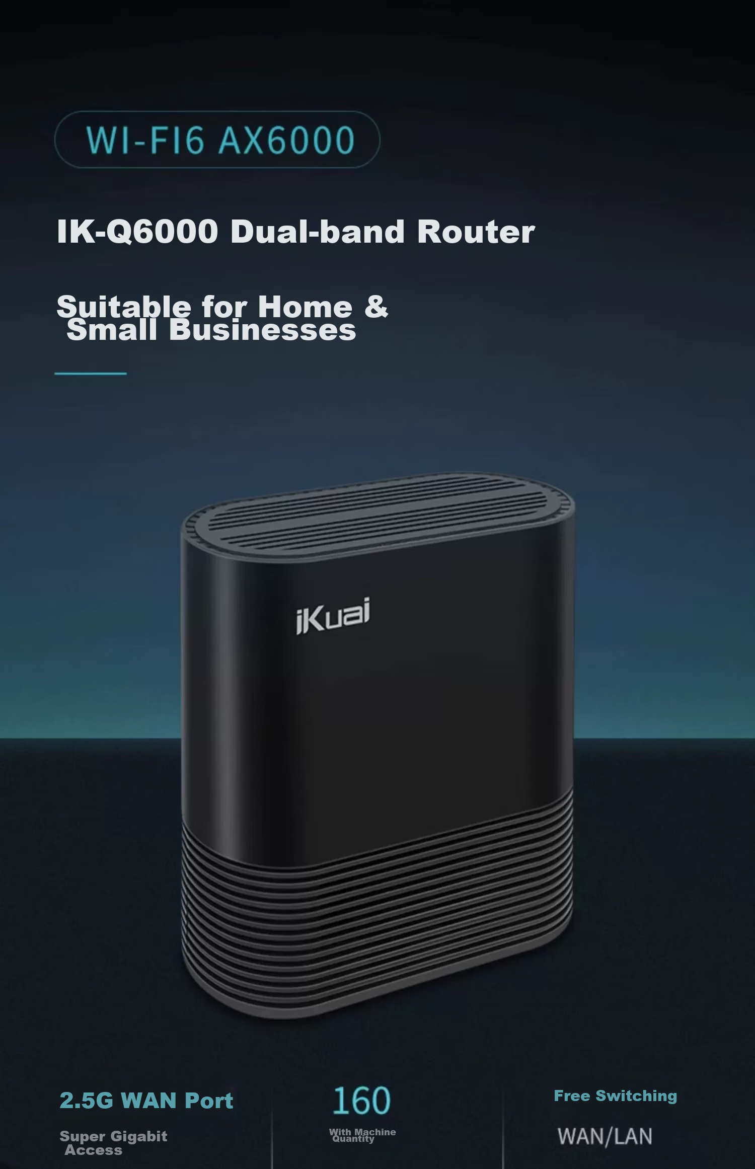 Wi-Fi 6 роутер iKuai Q6000 AX6000, двухдиапазонный, 2.5G WAN, 8 FEM, Mesh