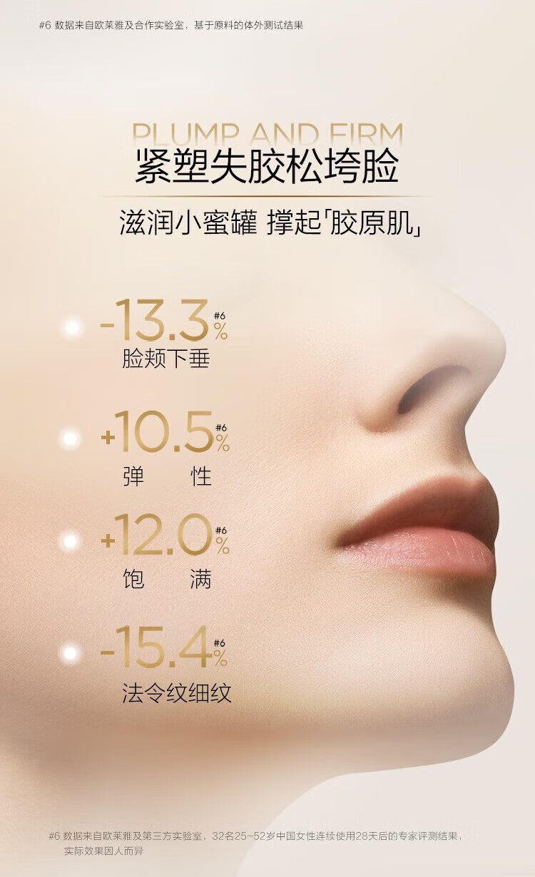 欧莱雅（LOREAL）金致臻颜花蜜滋润版小蜜罐面霜15ml