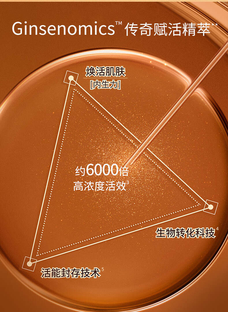 雪花秀御时紧颜随行套组（水25ml+乳25ml+精华8ml+霜5ml）【付费试用】