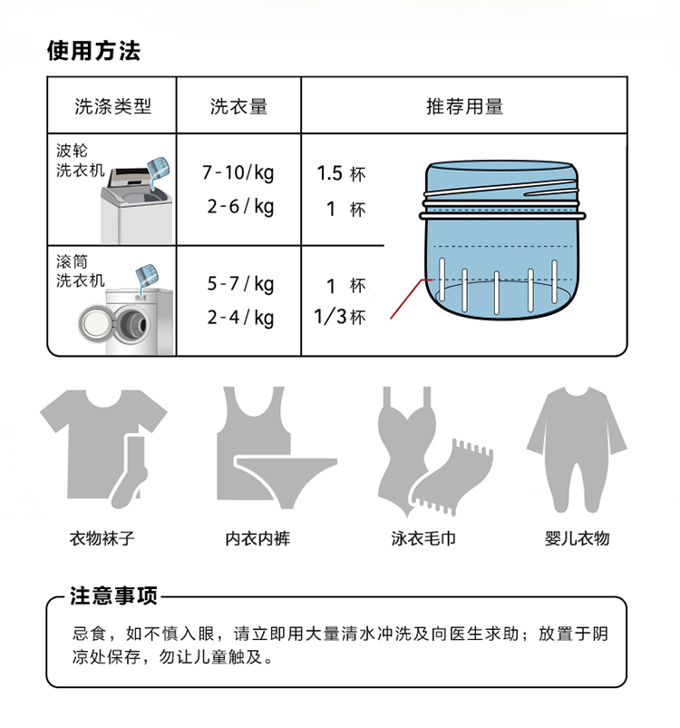 La有氧洗威露士洗衣液套装16.5斤（2.25L瓶+1L瓶+1L*5袋 ）