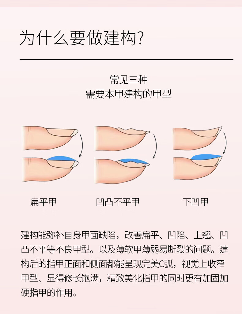 糖果小姐小黑糖光疗烤灯不可剥持久甲油胶建构胶10ml 冰肌粉/沁粉色BJ01