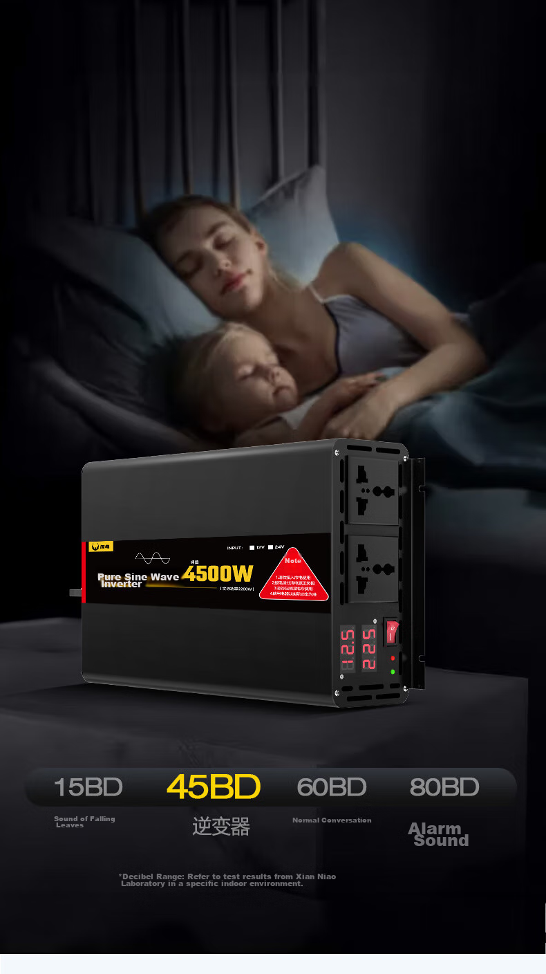 Автомобильный инвертор XIANNIAO 7000 Вт, 24 В, 220 В, чистая синусоида