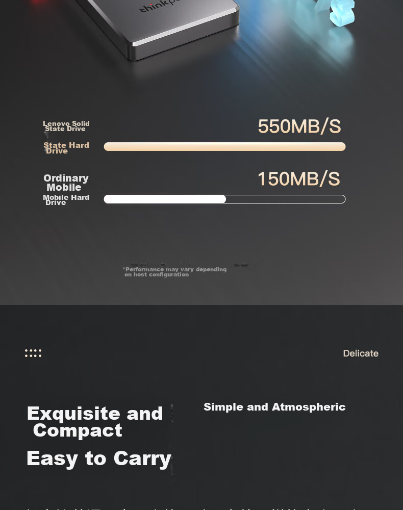 Внешний SSD накопитель