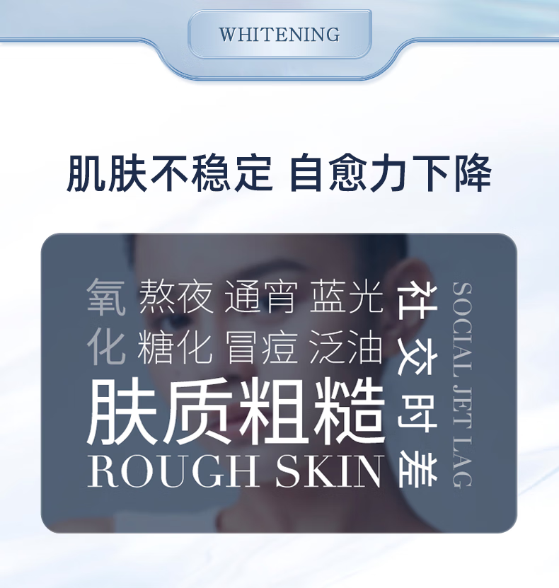 国药精养美白洗面奶洁面乳控油抗痘收缩毛孔保湿深层清洁男女士通用150ml