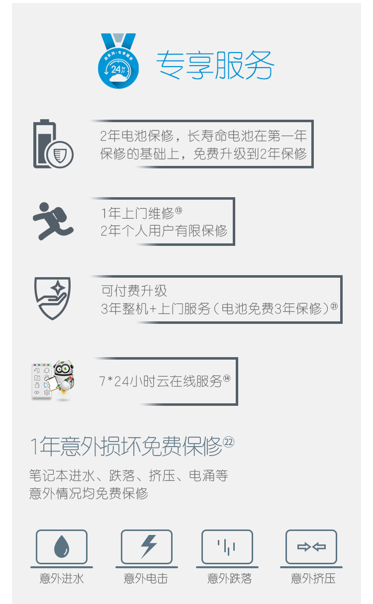 惠普战66四代高性能轻薄商务本15英寸怎么样评测分析结果告知！