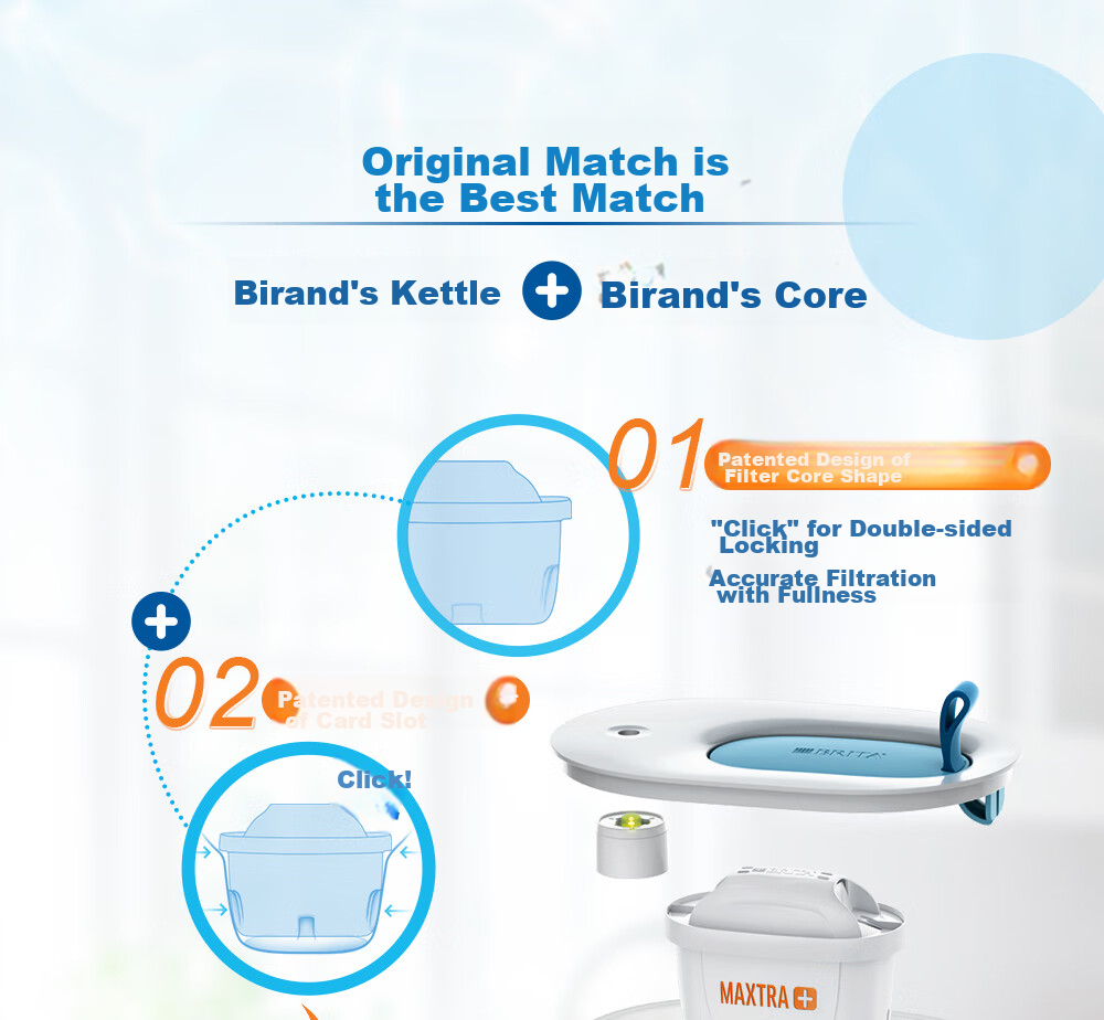 Фильтр-кувшин Brita MAXTRA+LE, 3 картриджа, 3.5 л, белый