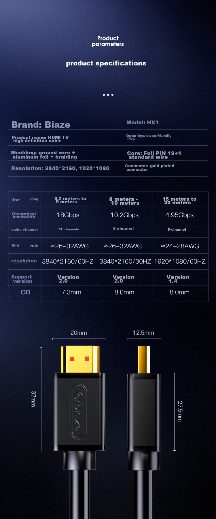Кабель BIAZE HDMI версии 2.0, 3 метра, Ultra HD 4K, 3D, для передачи данных, для проектора, приставки, компьютера на телевизор