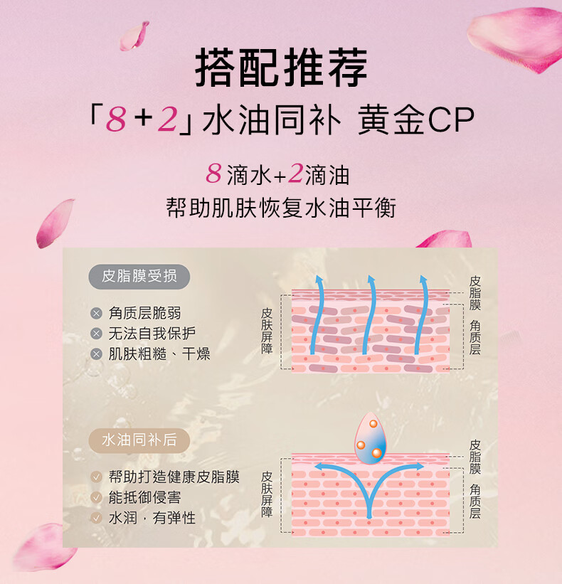 茱莉蔻（Jurlique）水润光感护理油30ML面部精油深层滋养护肤品 新年礼物送女友
