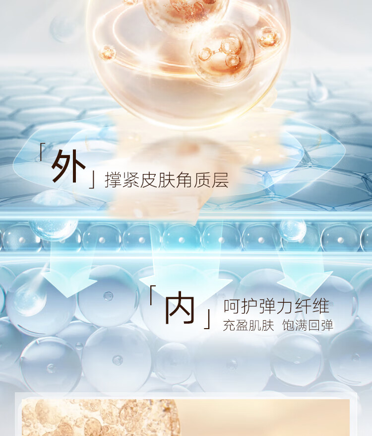 丸美套装 弹力蛋白凝时紧致水乳霜化妆护肤品礼盒 改善细纹抗皱保湿