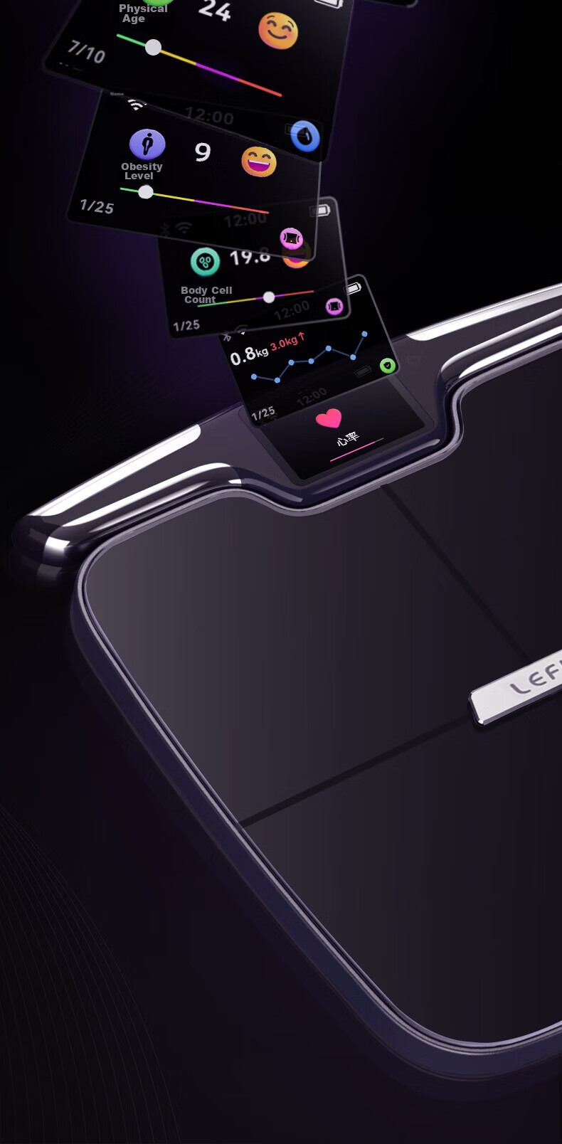 Умные весы LEFU, электронные, диагностические, с Wi-Fi и Bluetooth, измерение жира, влаги, мышц, костей, ИМТ, частоты сердечных сокращений, максимальная нагрузка 180 кг