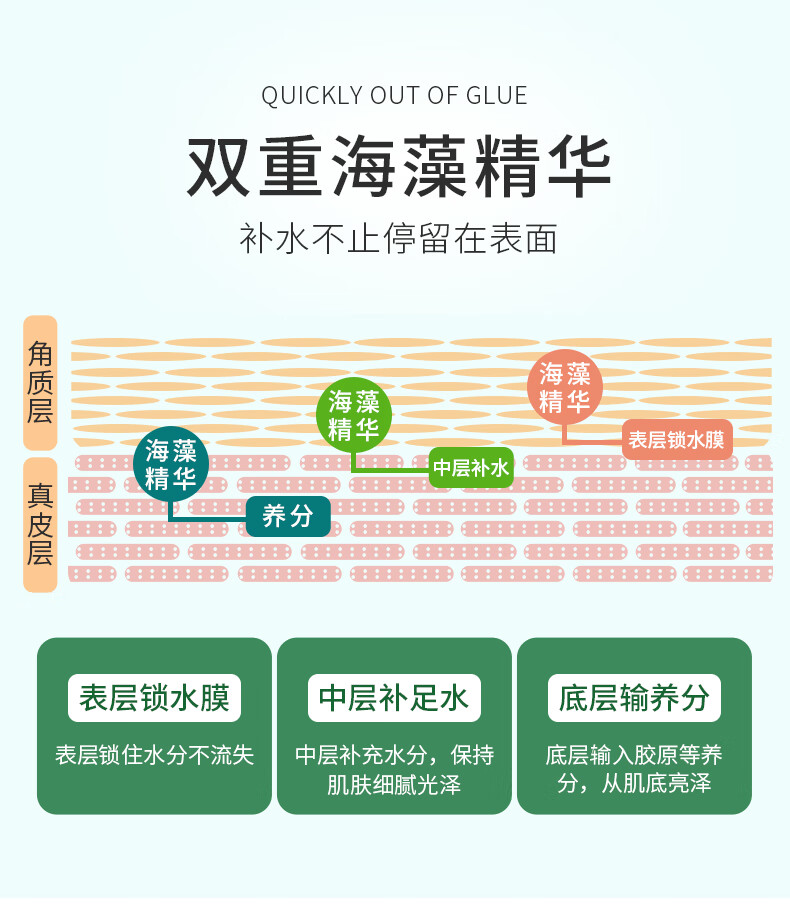 健美创研海藻面膜天然小颗粒补水保湿免洗敏感肌可用男士女士300g
