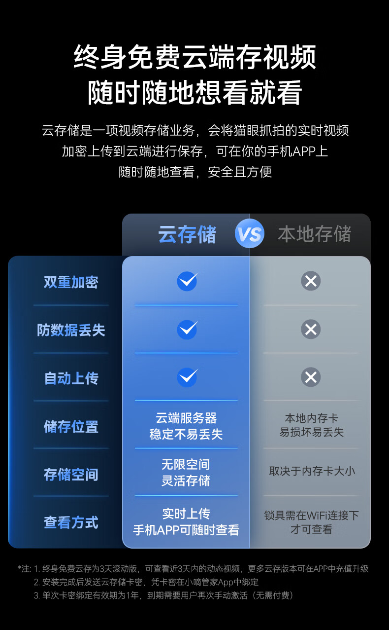 德施曼Q7F-Pro如何,值得入手的原因分享!