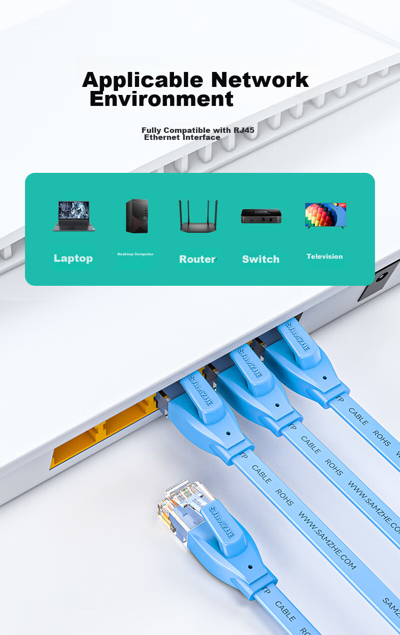 Сетевой кабель SAMZHE Cat6, плоский витой, гигабитный неэкранированный патч-корд для домашнего компьютера, роутера, синий, 2 метра