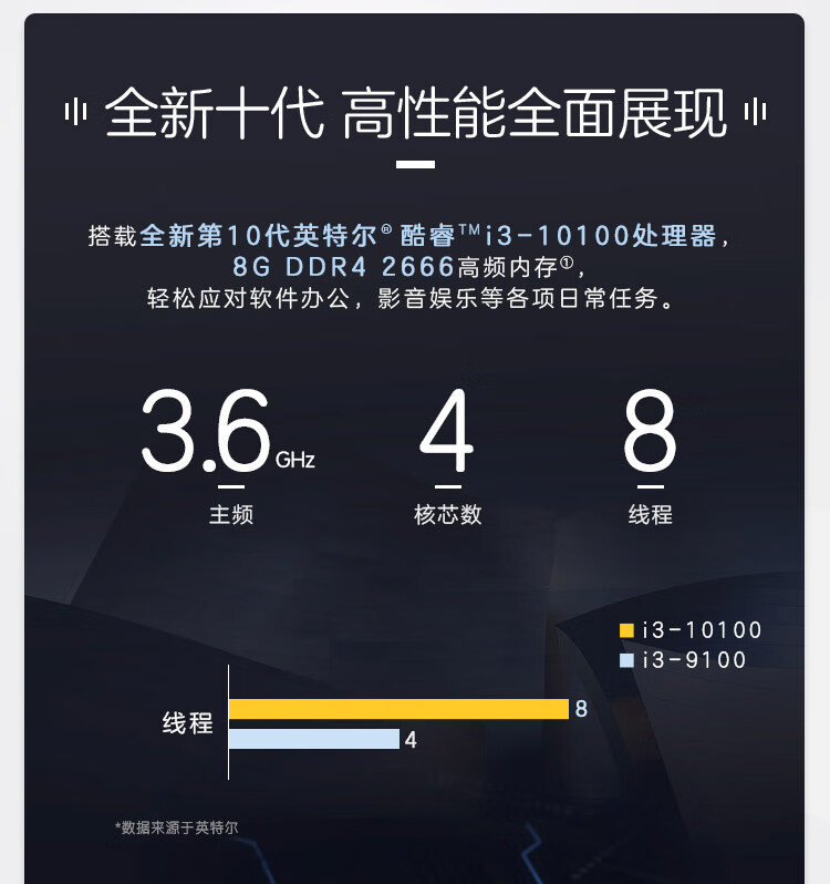 惠普HP ZHAN 99 Pro G2 MT怎么样评测分析结果告知！
