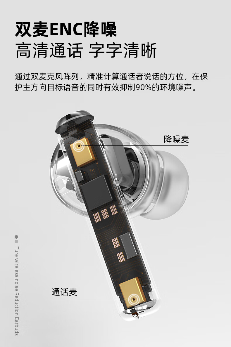 奋达F&D 真无线蓝牙耳机TWS长续航ENC智能通话降噪入耳式HIFI高音质耳机音乐运动蓝牙耳机手机通用 E3 白色