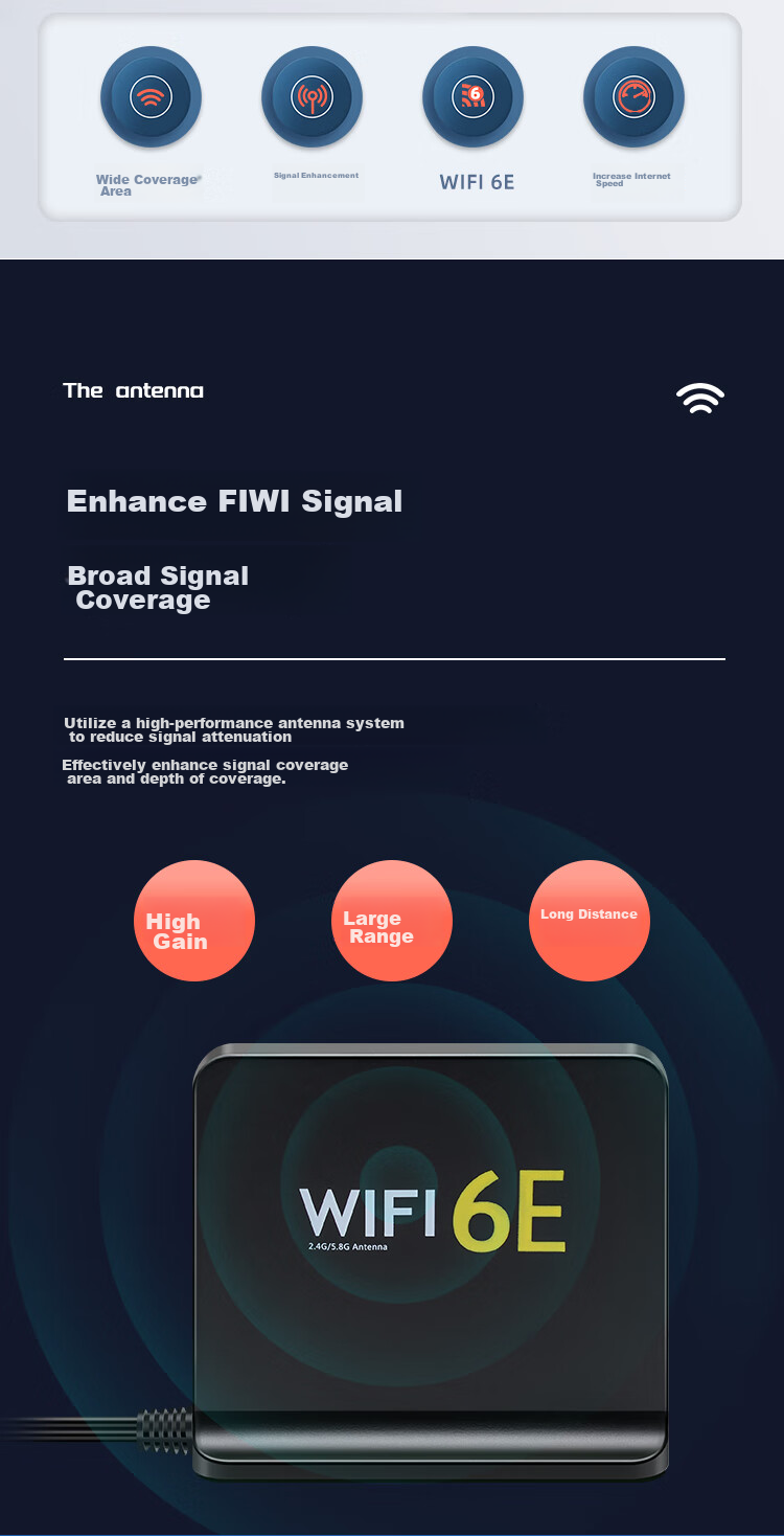 Сетевая карта EB-LINK PCI-E WIFI6E, двухдиапазонная 2.4G/5G, антенна SMA 12DB, 1.2м, черная