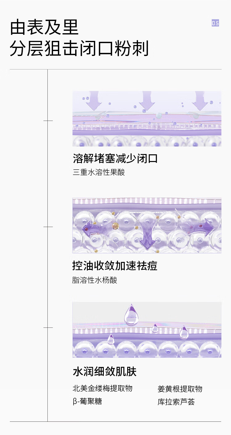 BrLab双酸面膜水杨酸细腻毛孔补水护肤品改善黑头军训控油面膜27ml*5片
