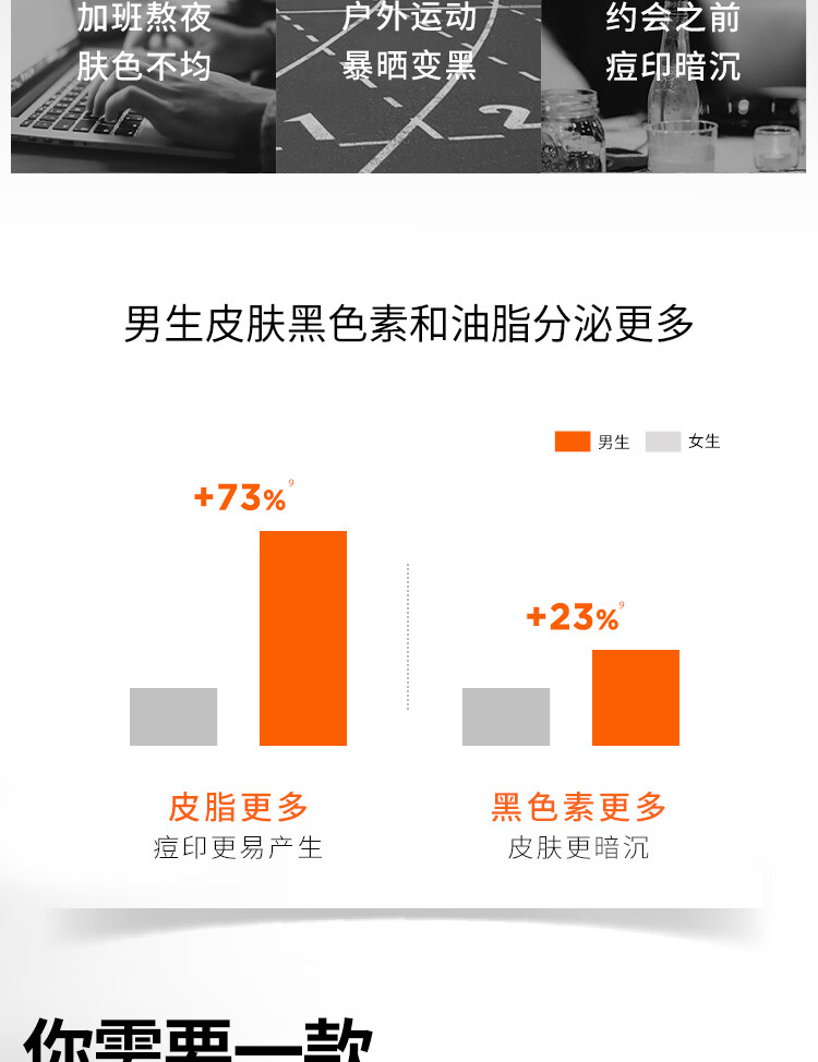 欧莱雅男士耀白烟酰胺377补水面膜5片美白提亮淡印保湿护肤品男生日礼物