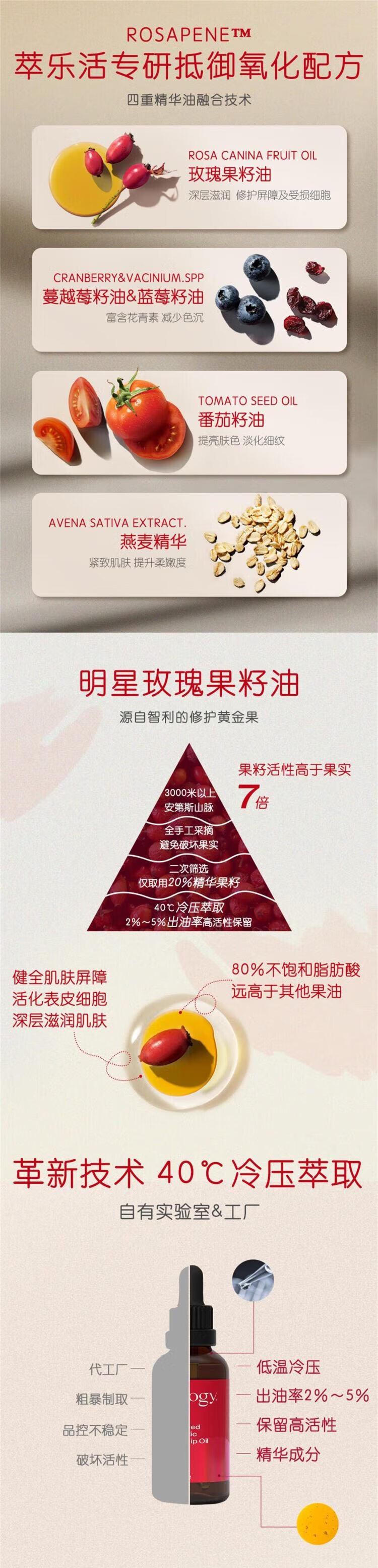 趣乐活（trilogy）萃乐活玫瑰果油30ml精油面部精华油护肤油