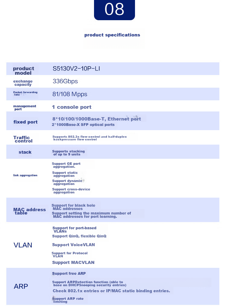 Коммутатор H3C S5130V2-10P-LI, 8 портов Ethernet + 2 оптоволоконных порта, гигабитный управляемый коммутатор уровня 3, IPv6/стекирование/агрегация каналов/настольный