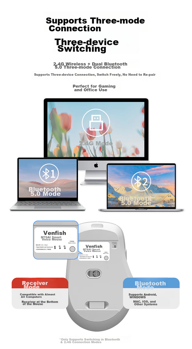 VENFISH AI Беспроводная Bluetooth мышь с голосовым набором текста, белая
