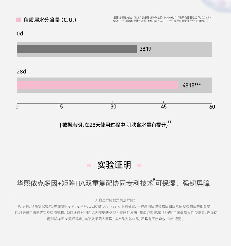 米蓓尔多元修护粉水100ml 化妆水补水保湿修护敏感肌爽肤水