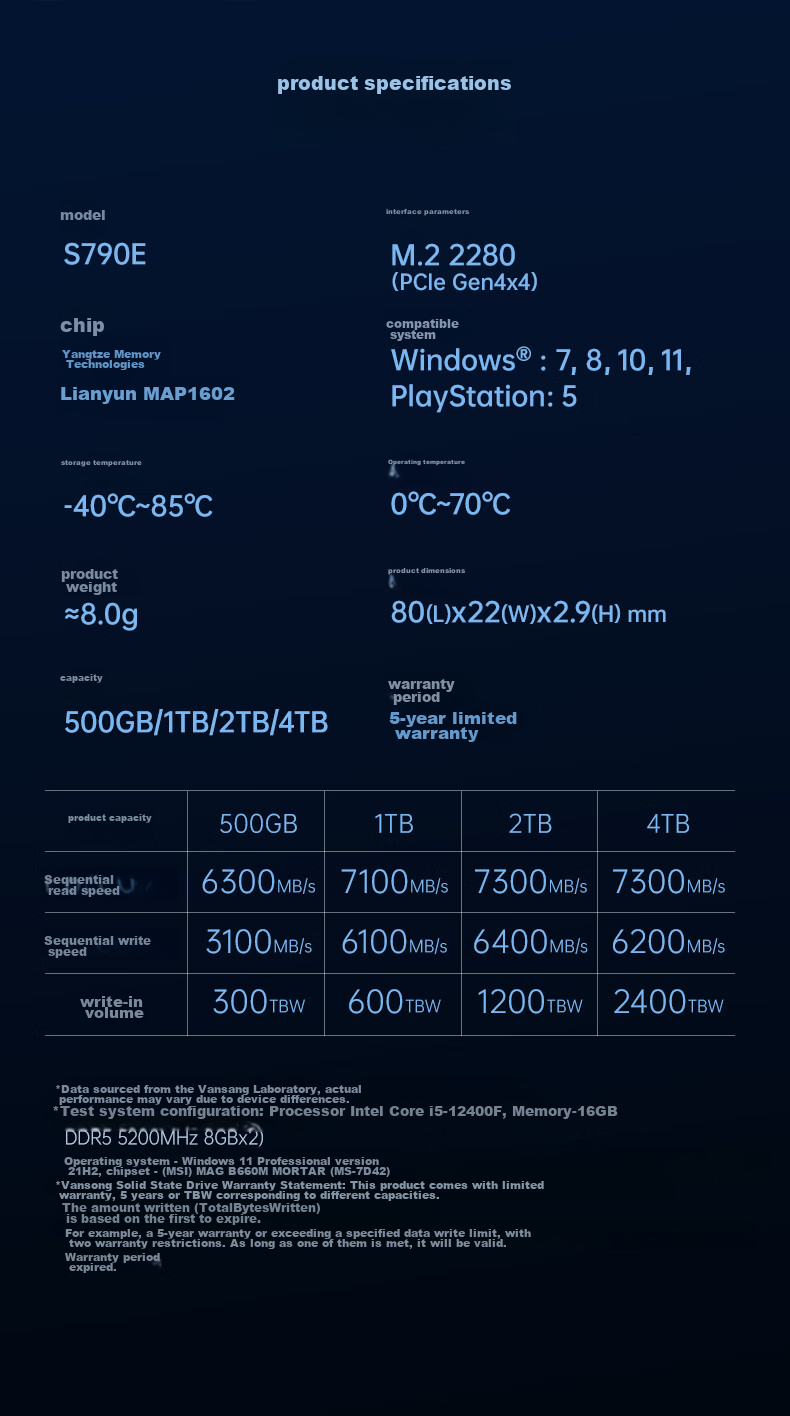SSD накопитель FANXIANG S790E