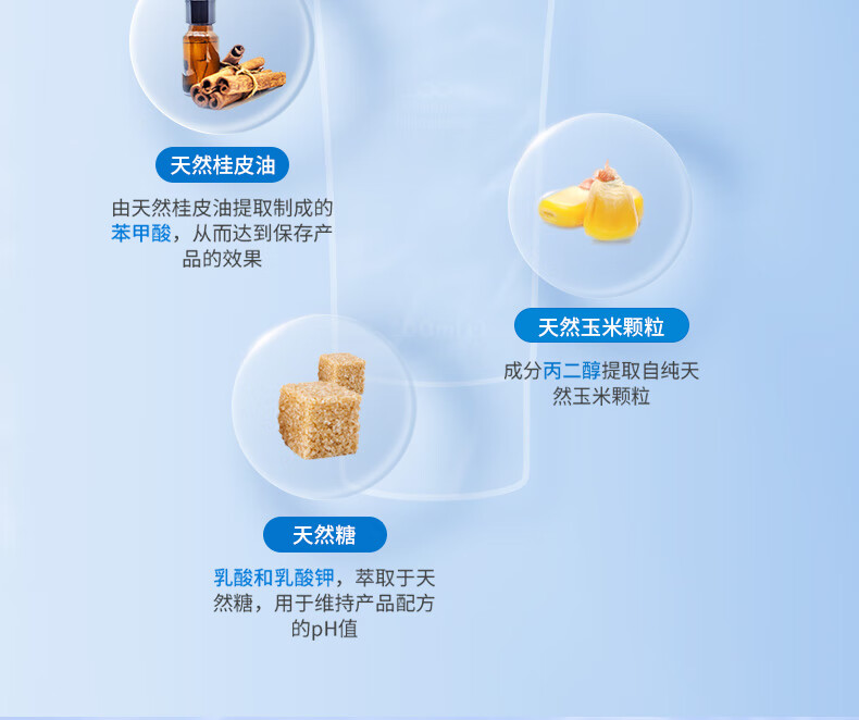 杜蕾斯 人体玻尿酸润滑液100ml 透明质酸润滑剂水溶性 成人润滑油 情趣用品 男女用进口 durex