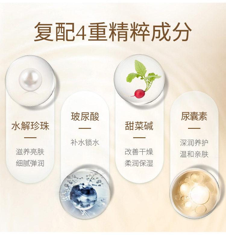京润珍珠 靓采精粹润养保湿礼盒（洁面+水+乳+霜）护肤品套装补水保湿