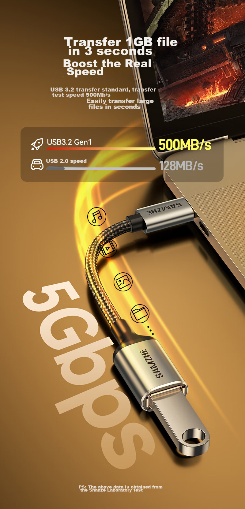 Адаптер-кабель SAMZHE Type-C на USB 3.2 Gen1 OTG, 500 МБ/с, алюминиевый сплав, плетеный, CAL31-1