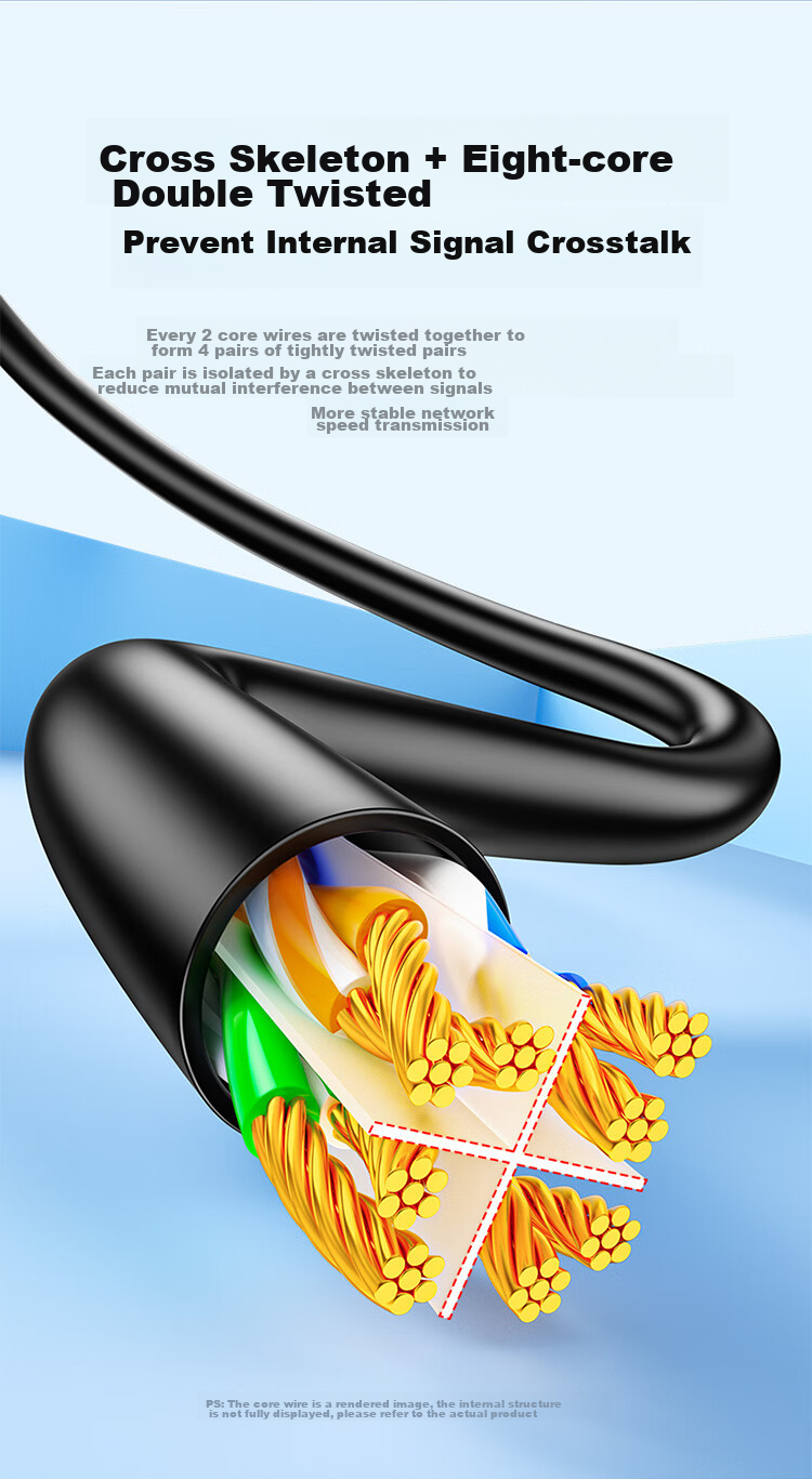 Сетевой кабель SAMZHE Cat6A 10G, 1.5 м, чистая медь, для домашней сети, гигабитный, 2.5G