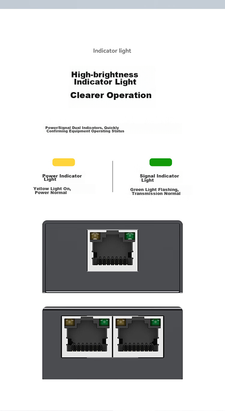 POE Repeater Shengwei