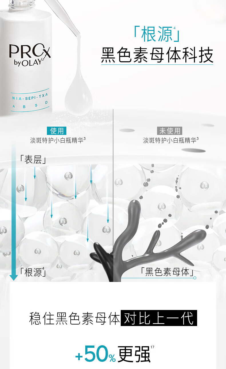玉兰油（OLAY）多效超抗淡斑特护小白瓶双小白美白提亮精华液护肤套装女神节礼物