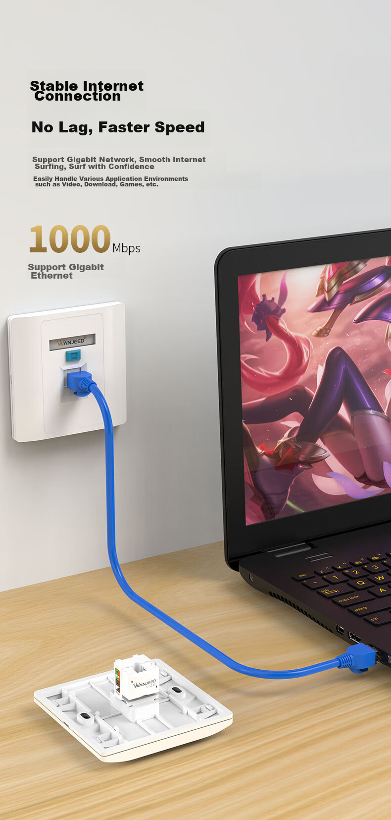 Модуль сетевой розетки WANJEED Cat6 RJ45 Gigabit Ethernet, 90 градусов, для патч-панелей, 1-3242
