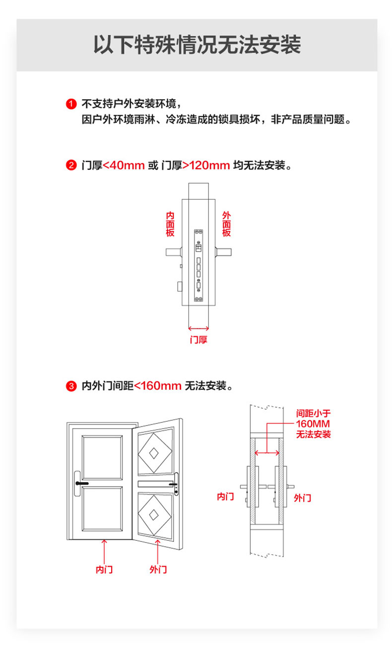 TCLTCL-K7T到底怎么样，参数如何！