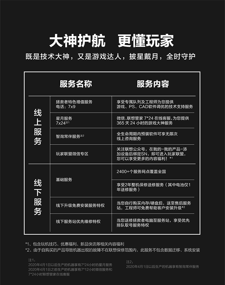 联想拯救者r9000x怎么样？用后两三讲体验实情内幕？