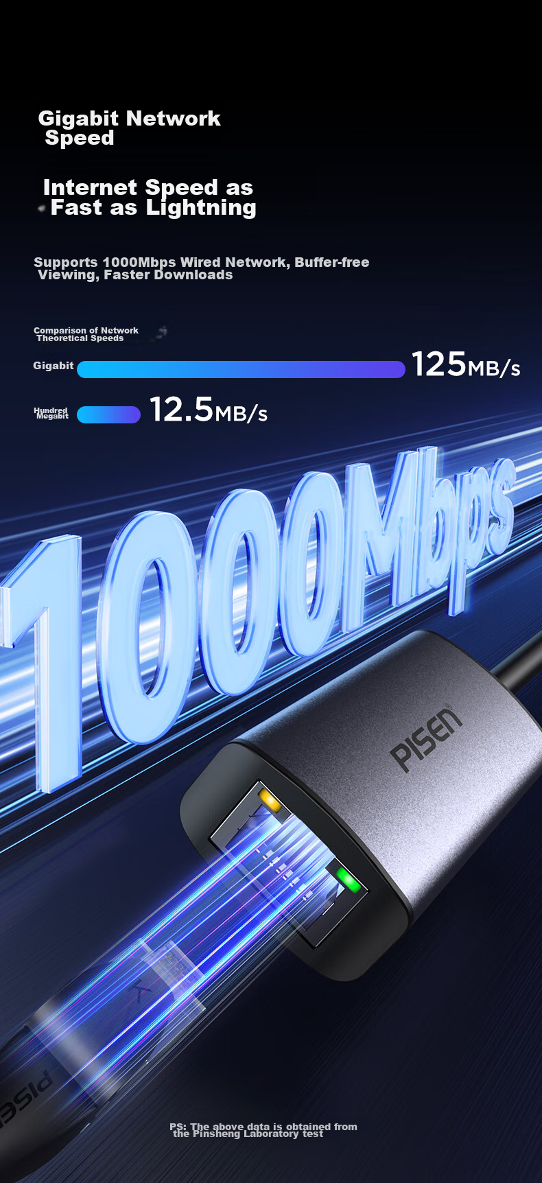 Pisen Type-C to Gigabit Ethernet RJ45 Адаптер проводной сетевой карты Конвертер для MacBook, Huawei Laptops, Телефонов
