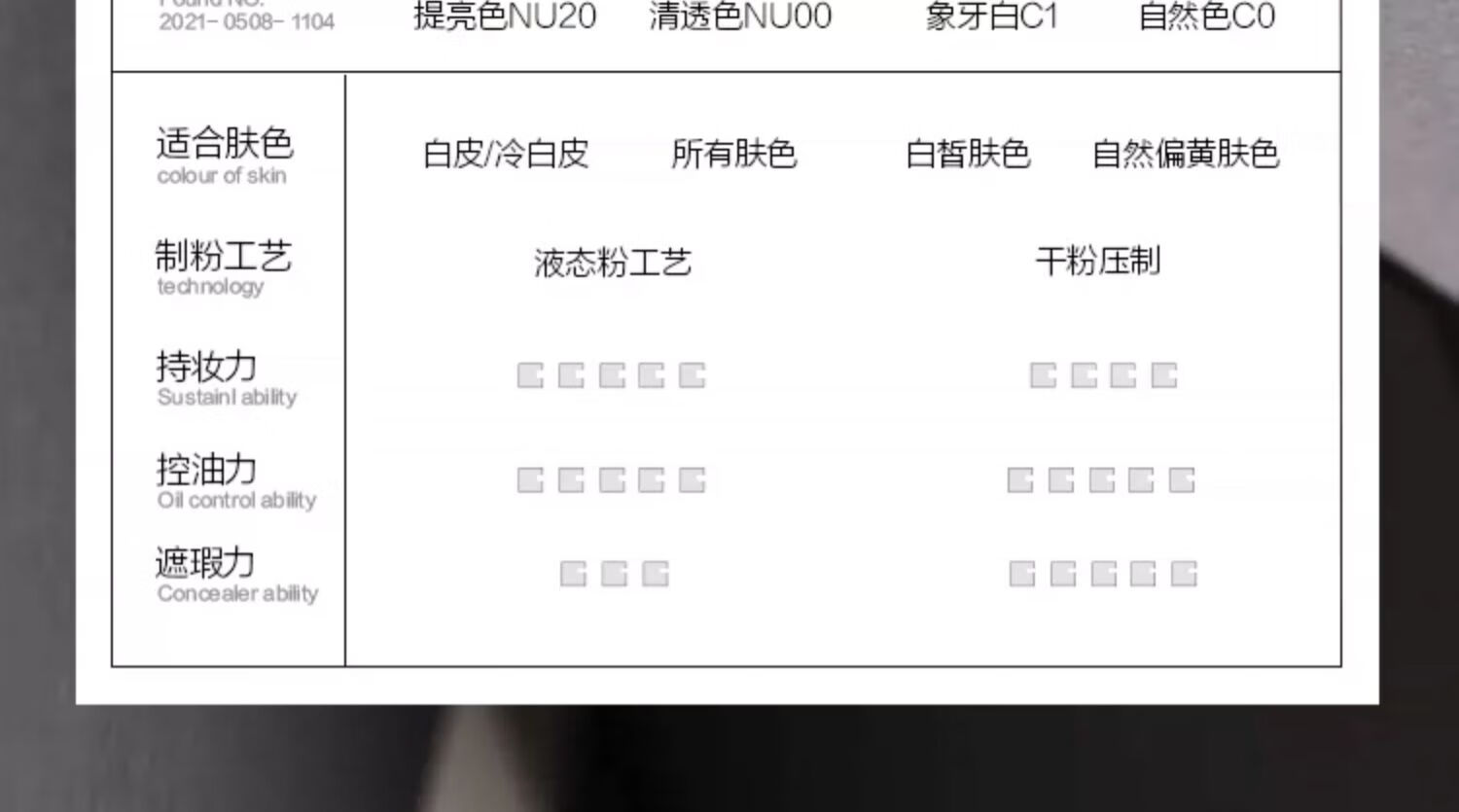 方里（FUNNY ELVES）柔焦蜜粉饼C0 遮瑕版自然色方里粉饼油皮控油定妆遮瑕10G
