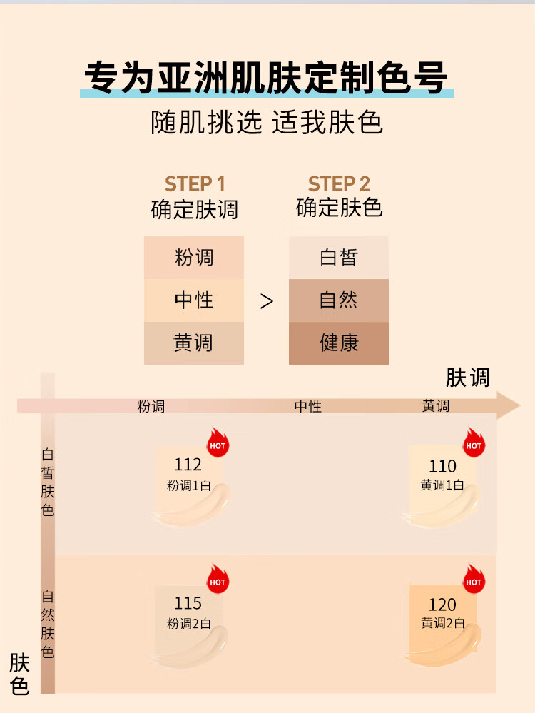 美宝莲【直播专享】Fitme pro粉底液柔焦小方瓶 控油柔雾防晒 115 30ml