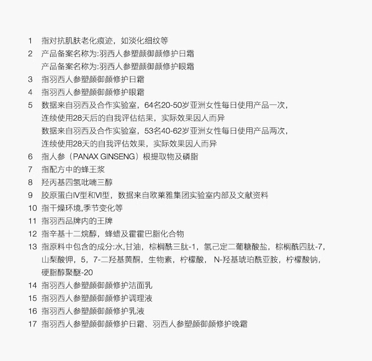 羽西人参系列体验装（人参日霜15ml+人参眼霜5ml）旅行装 出游
