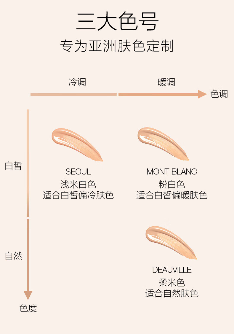 NARS【女神节礼物】方气垫一盒双芯 粉白色12g 气垫粉底液BB细腻防汗遮瑕提亮肤色