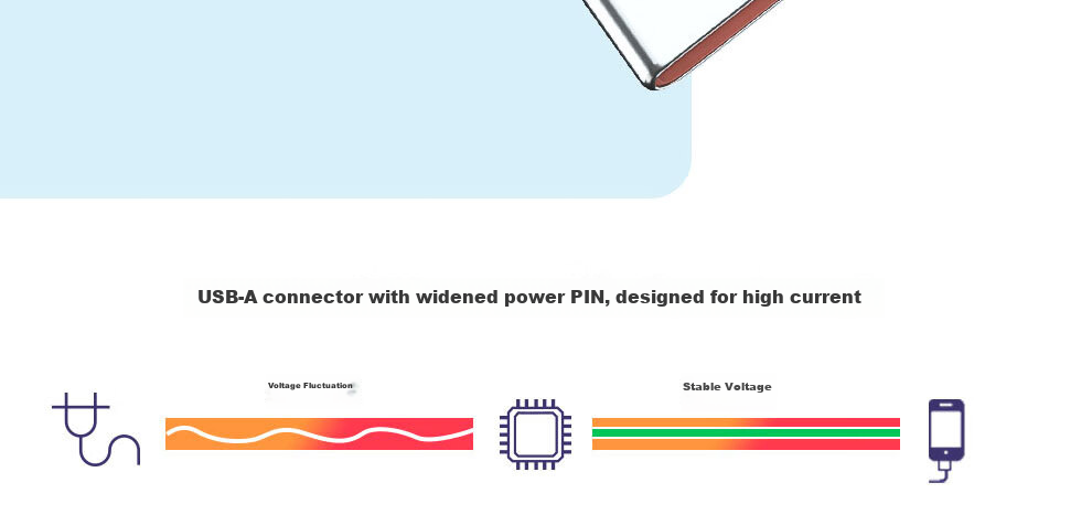 Кабель ULT-unite USB - Type-C, 66W Super Fast Charging, 6A/5A, 6 метров