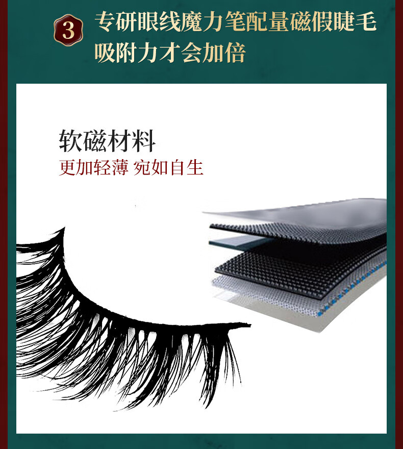 遇上佳人 磁力假睫毛6对免胶水可重复磁性磁吸磁石新手彩妆晚会彩妆工具