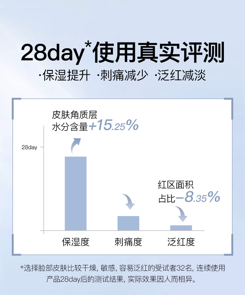 伊肤泉传明酸精华液30ml 减退色沉温和阻黑滋养修护面部肌肤