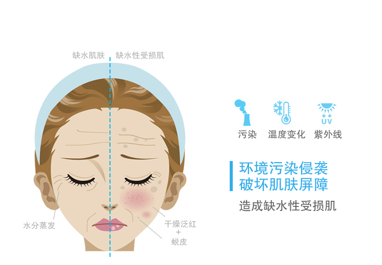 理肤泉温泉活化保湿精华凝露30ml补水保湿舒缓修护强韧肌肤屏障护肤品